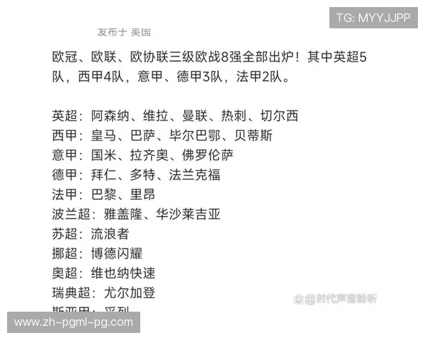 英超球队跟西甲球队：英超与西甲联赛球队的对比与赛事影响